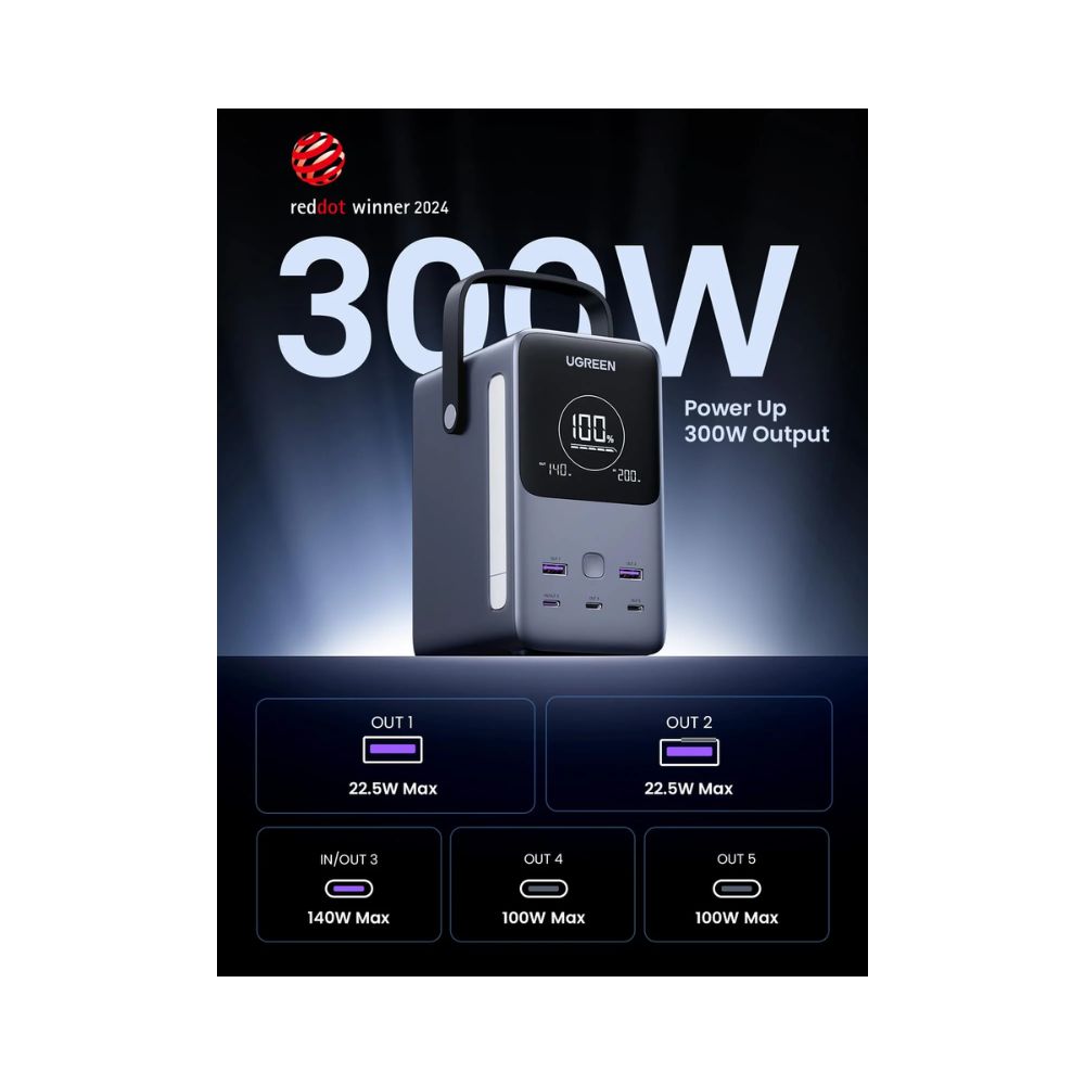 UGREEN 300W 48000mAh Portable Charger Power Bank