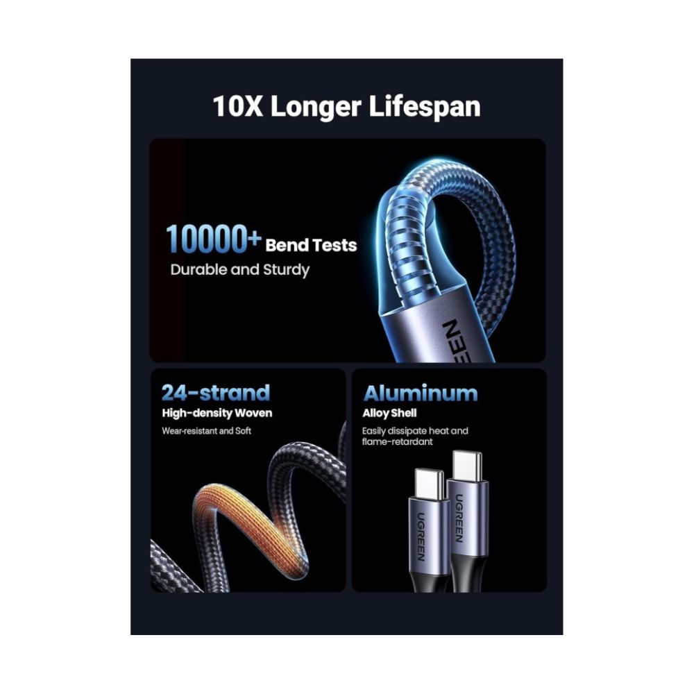 UGREEN 35087 2-in-1 100W PD Fast Charging Cable (1.5 Meter)