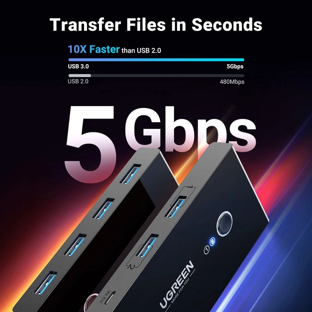 UGREEN 4 Port 5Gbps High-Speed Switch Selector USB 3.0