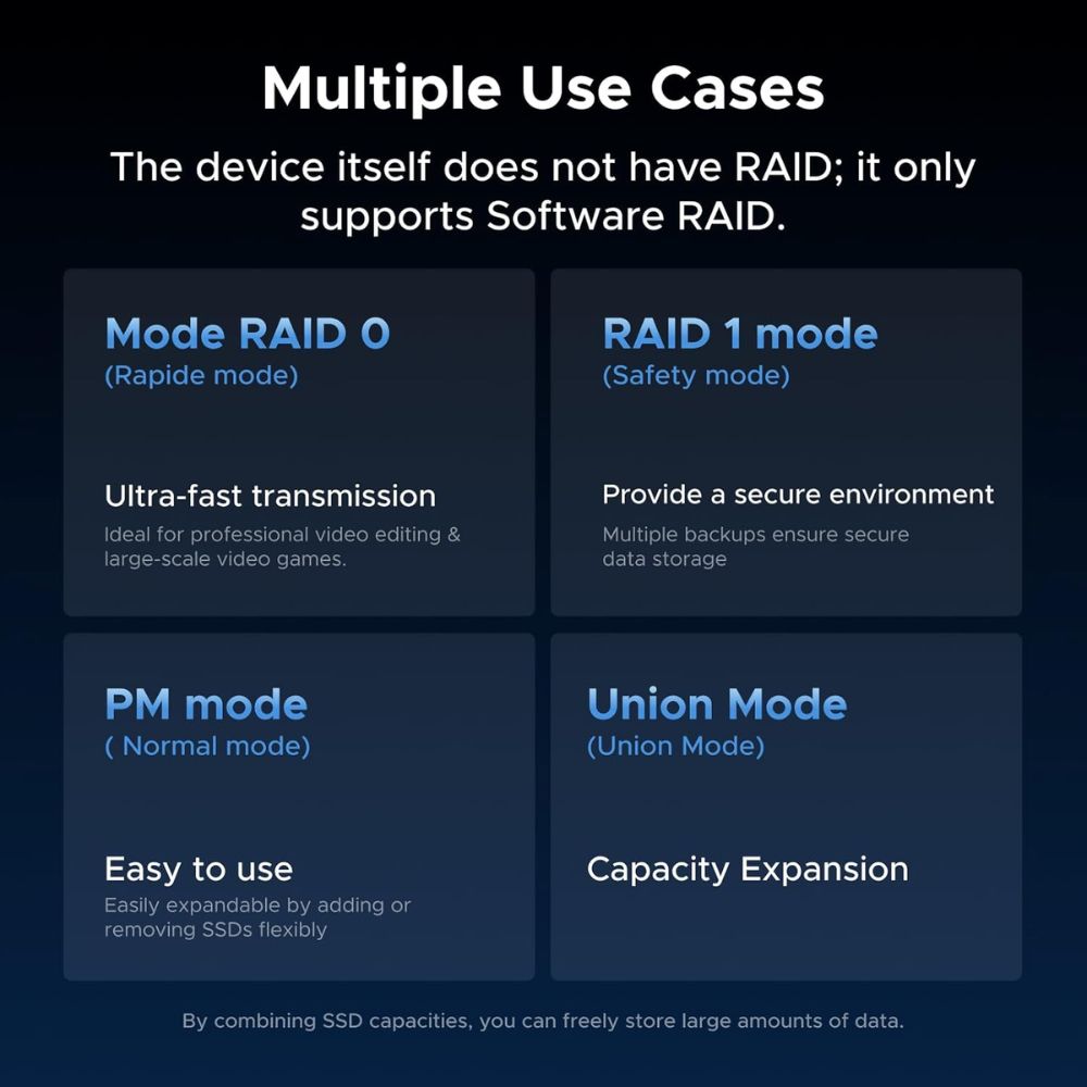 UGREEN 40Gbps Dual-Bay M.2 NVMe SSD Enclosure RAID