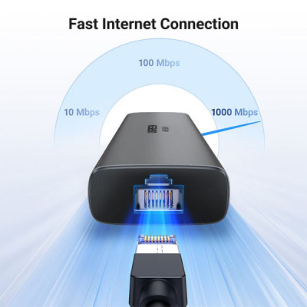 UGREEN 45000 CM512 6-in-1 Multifunctional USB-C Hub