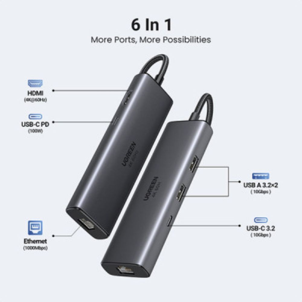UGREEN 45000 CM512 6-in-1 Multifunctional USB-C Hub