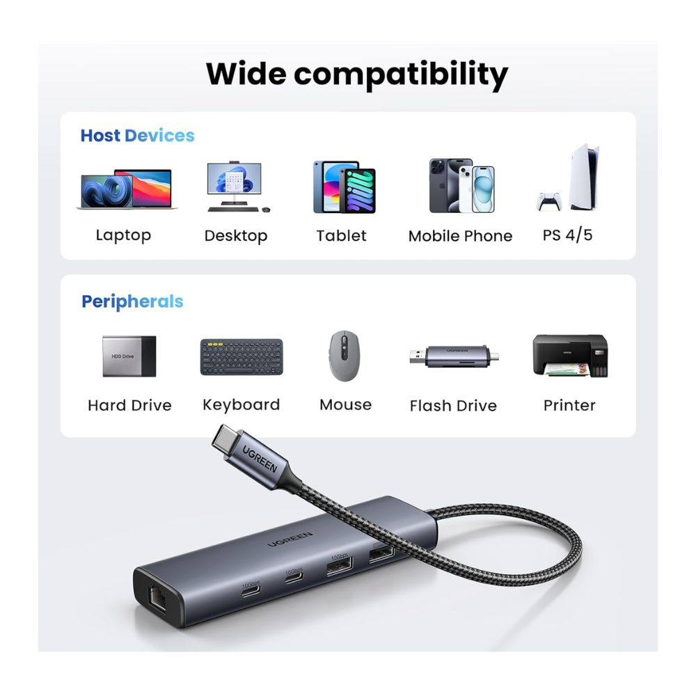 UGREEN 6-in-1 USB-C HUB Docking Station