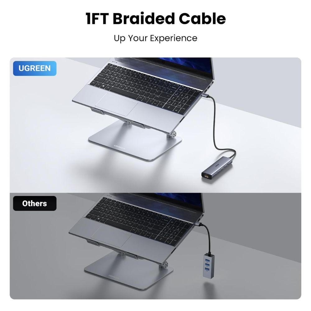UGREEN 6-in-1 USB-C HUB Docking Station