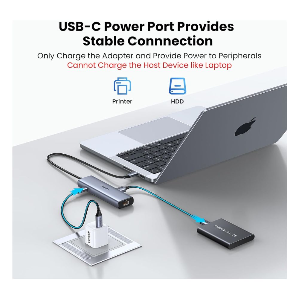 UGREEN 6-in-1 USB-C HUB Docking Station