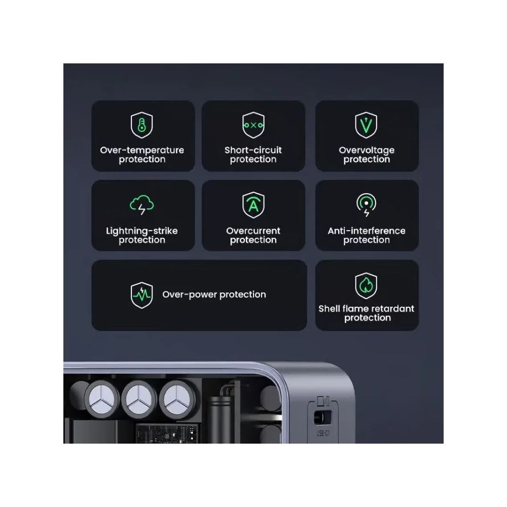 UGREEN 65W GaN Tech Chip Triple Port Charger