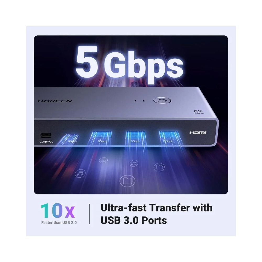 UGREEN 8K 2Ports HDMI KVM Switch 3USB-A 1USB-C