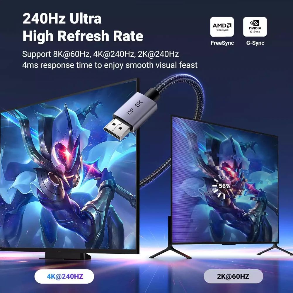 UGREEN 8K DisplayPort 1.4 Cable 2M