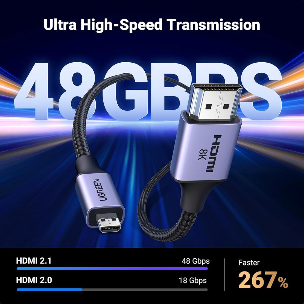 UGREEN 8K Micro HDMI to HDMI Cable