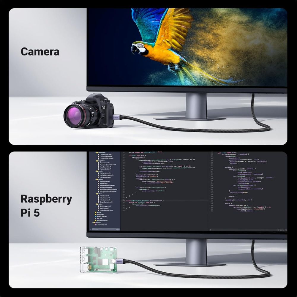 UGREEN 8K Micro HDMI to HDMI Cable