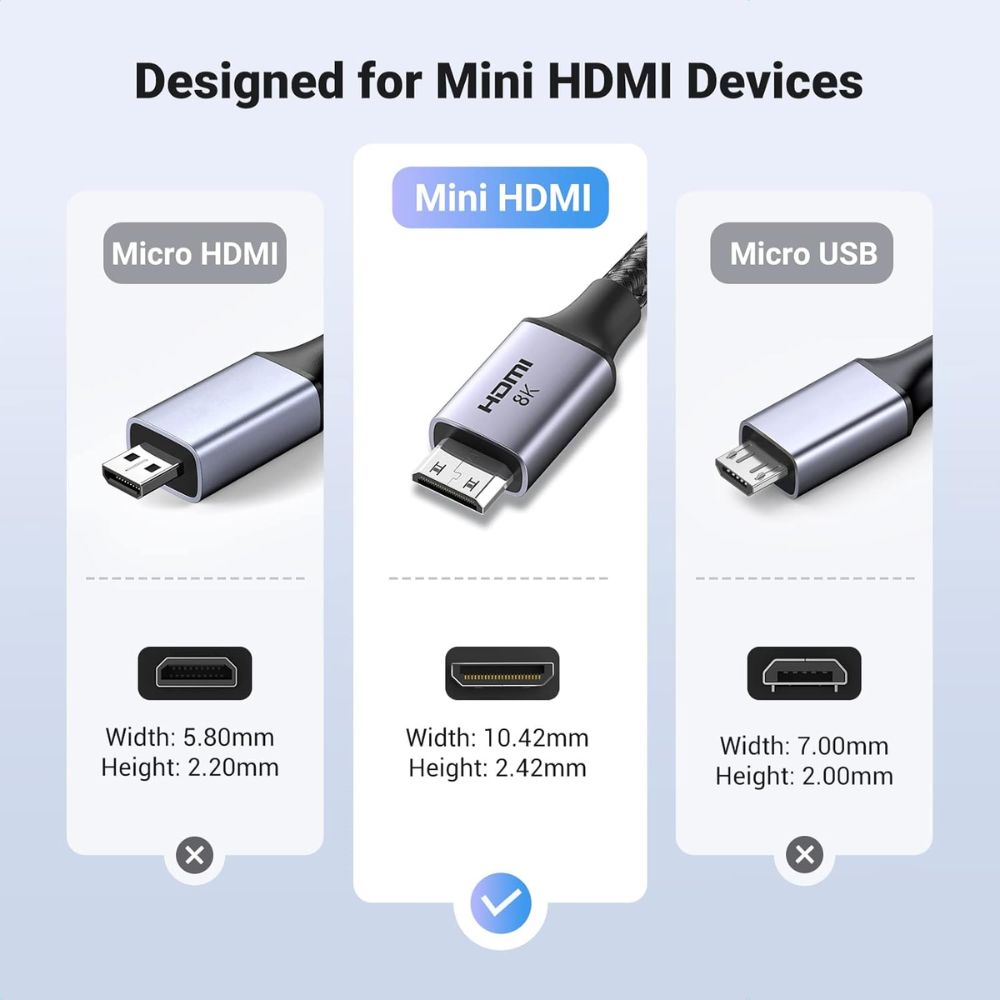 UGREEN 8K Mini HDMI to HDMI Cable
