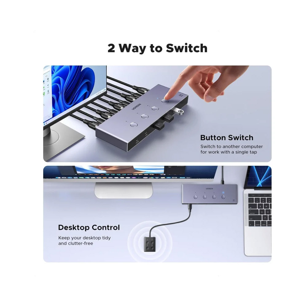 UGREEN – AK701 8K 4Ports HDMI KVM Switch Box, Control 4 PC’s Sharing Single Monitor & 3 USB-A 3.0 Port + 1 port USB-C DATA – 55397