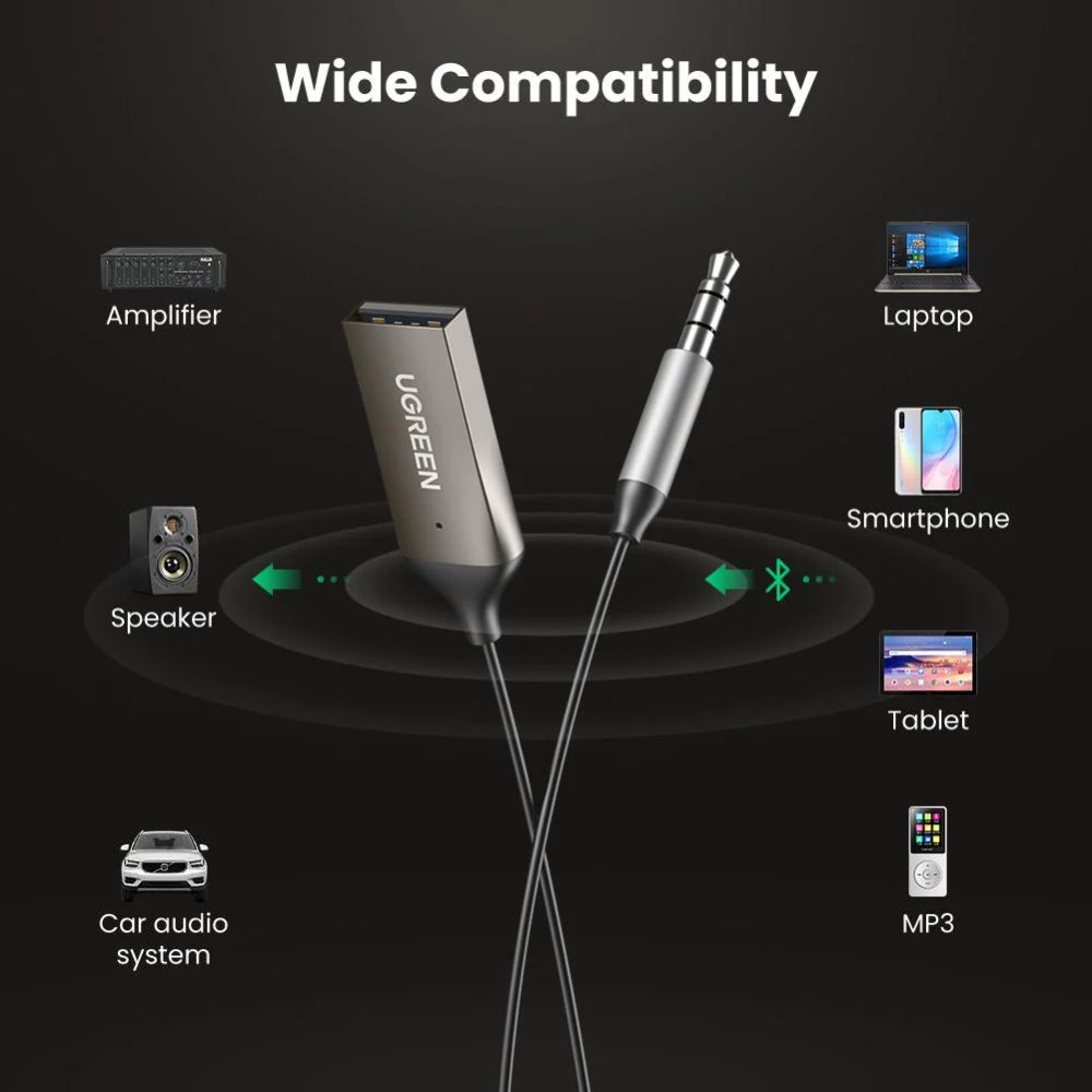 UGREEN Aux to Bluetooth 5.0 Adapter