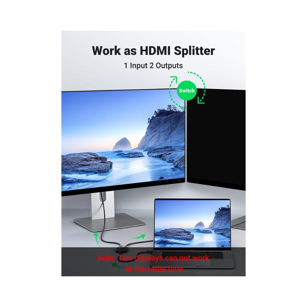 UGREEN Bi-Directional HDMI Switcher