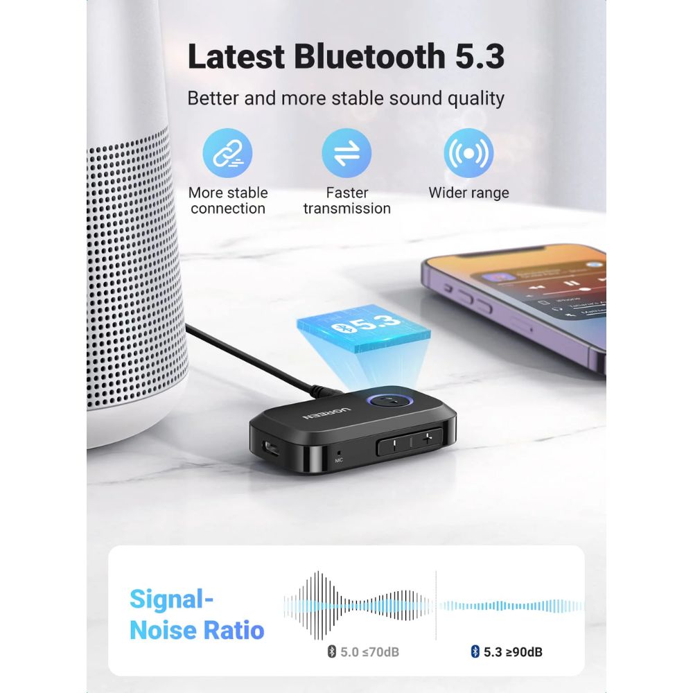 UGREEN Bluetooth 5.3 AUX Adapter