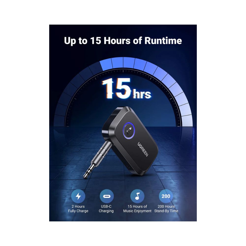 UGREEN Bluetooth 5.3 AUX Audio Receiver Adapter