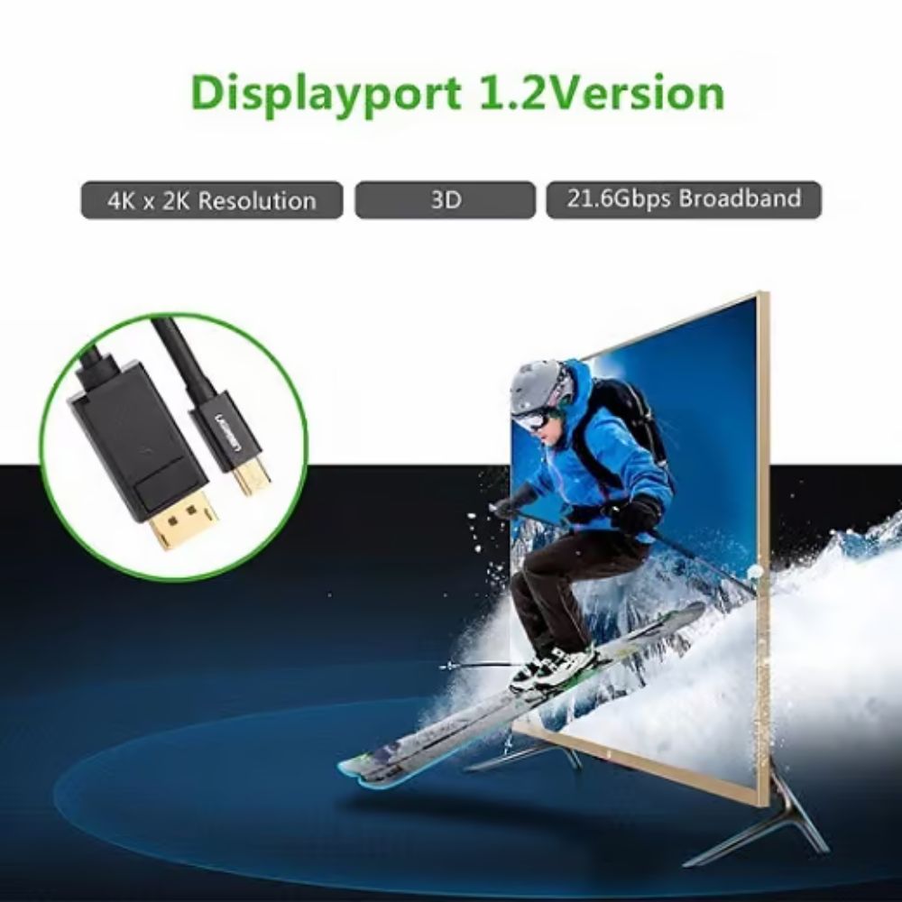 Ugreen Cable Mini Dp To Display Port 10477
