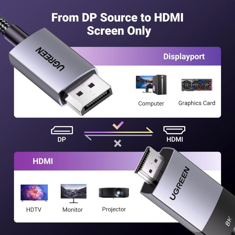 UGREEN Displayport Male 1.4 To HDMI 2.1 Male 8K Braided Cable