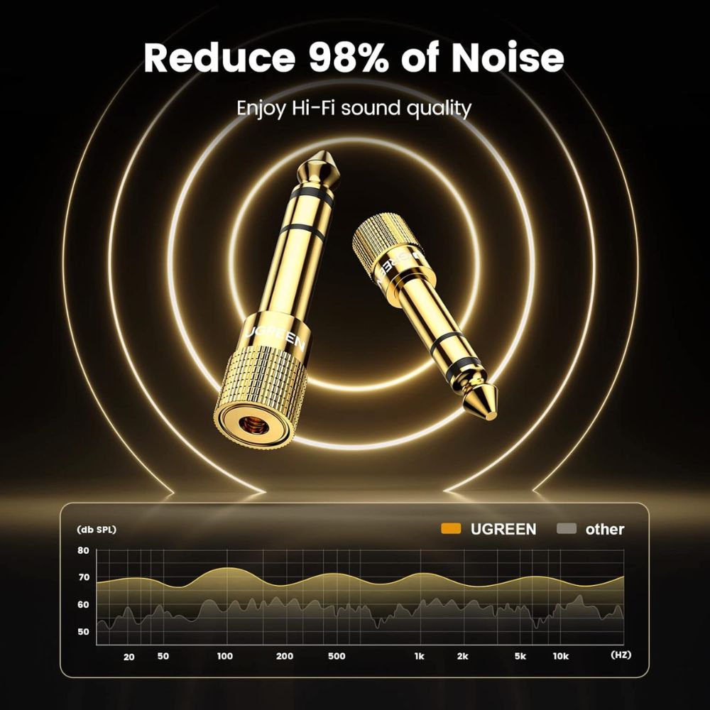 UGREEN Gold Plated Connector 6.35mm Male To 3.5mm Female Adapter