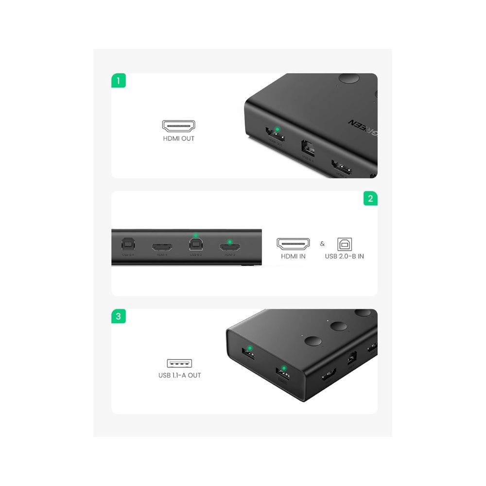 UGREEN HDMI KVM Switch 4 in 1 Out 4K