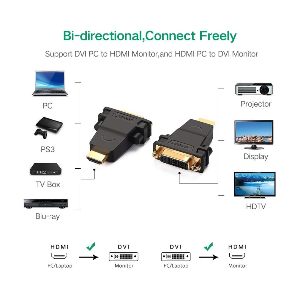 UGREEN HDMI Male to DVI 24+5 Female Adapter 20123