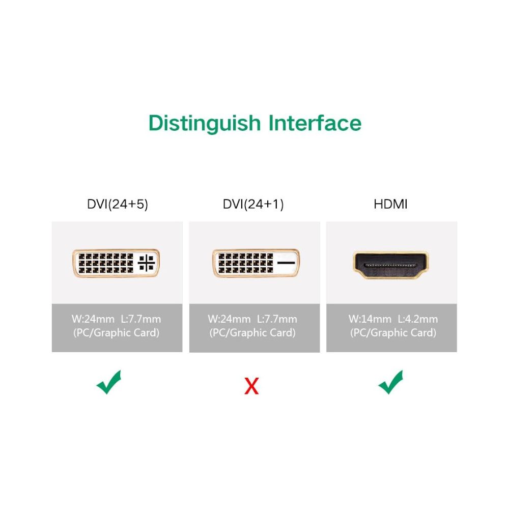UGREEN HDMI Male to DVI 24+5 Female Adapter 20123