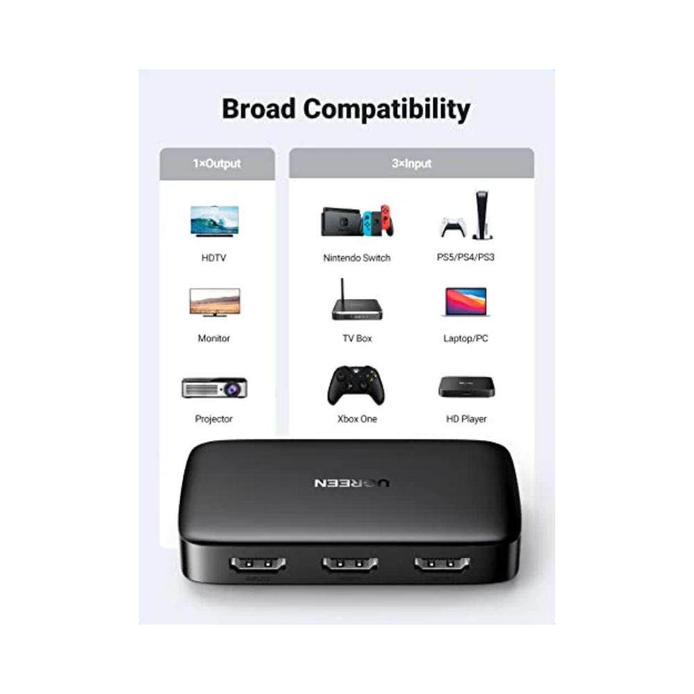 UGREEN HDMI Switch 3 IN 1 OUT HDMI Switcher Splitter