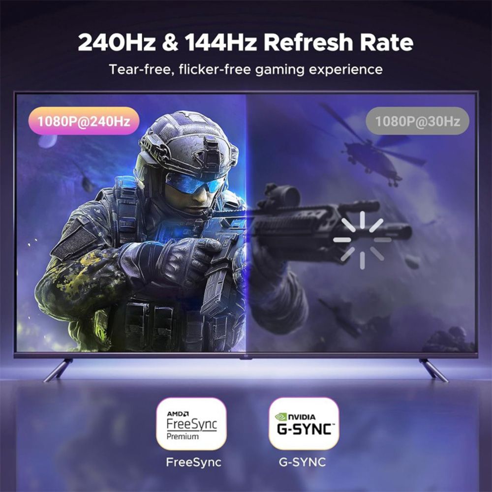 UGREEN HDMI to DisplayPort Cable, 4K@60Hz,1080P@240Hz/120Hz, Fast &amp; Stable Transmission