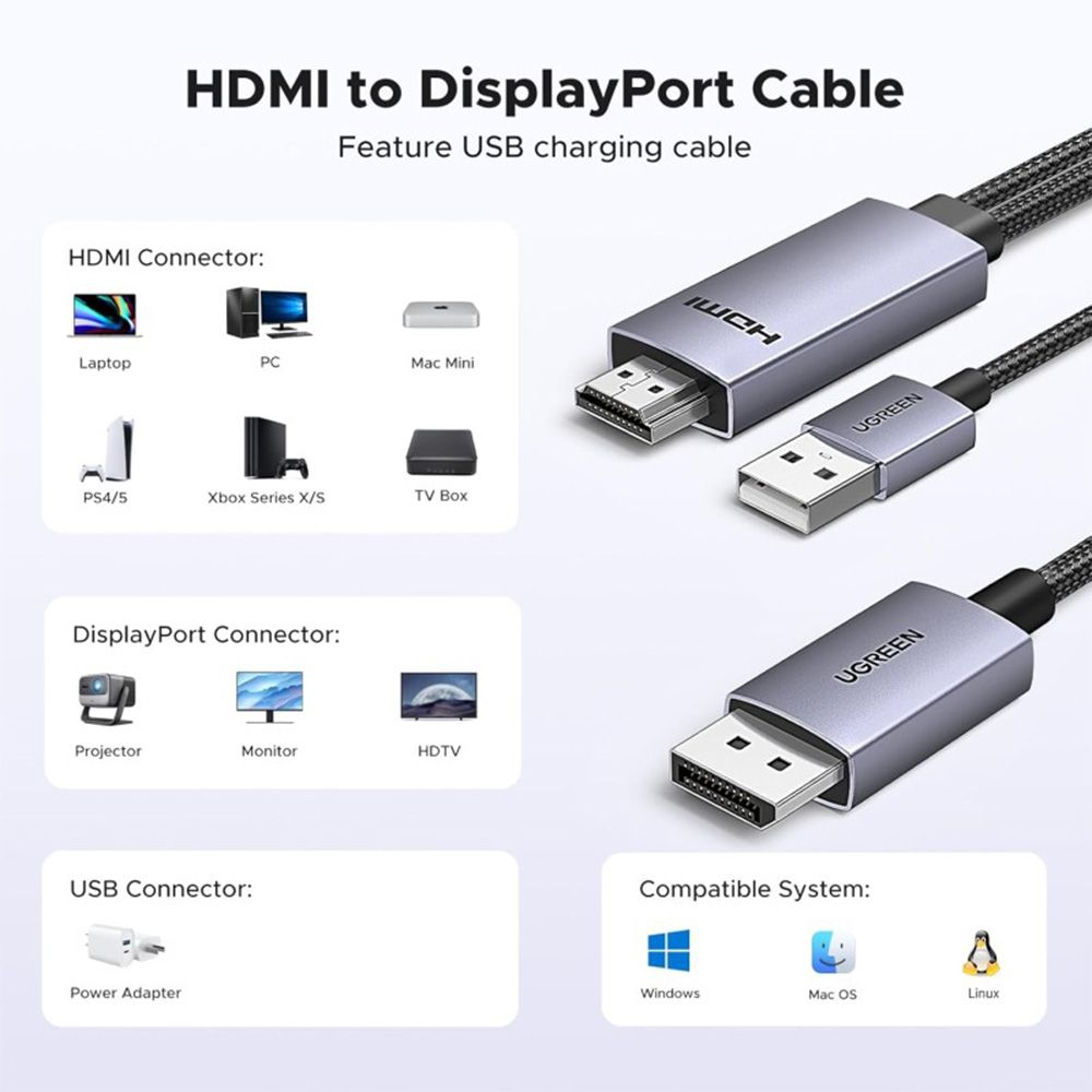UGREEN HDMI to DisplayPort Cable, 4K@60Hz,1080P@240Hz/120Hz, Fast &amp; Stable Transmission