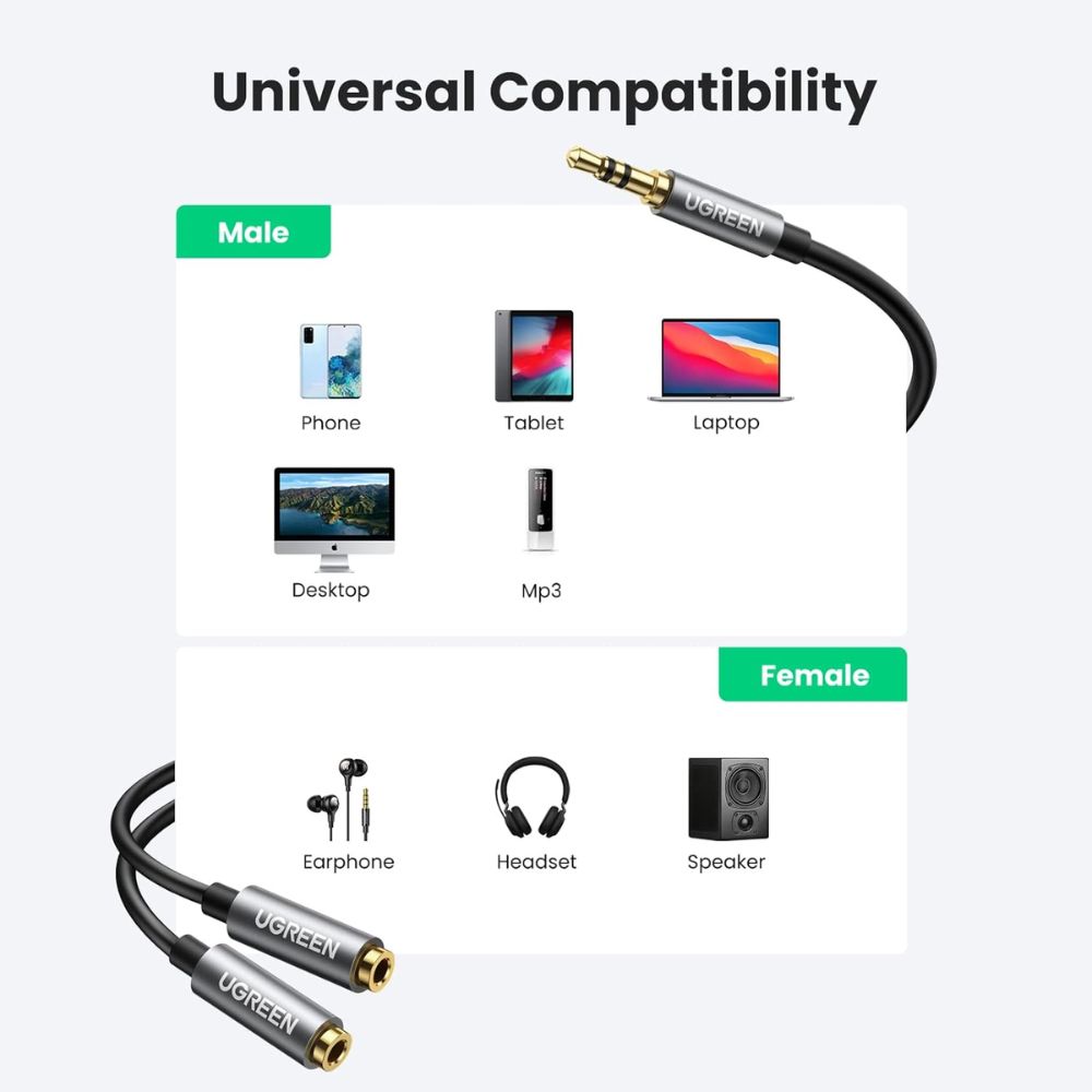 UGREEN Headphone Splitter 2 Way Y 3.5mm Jack Aux Adapter
