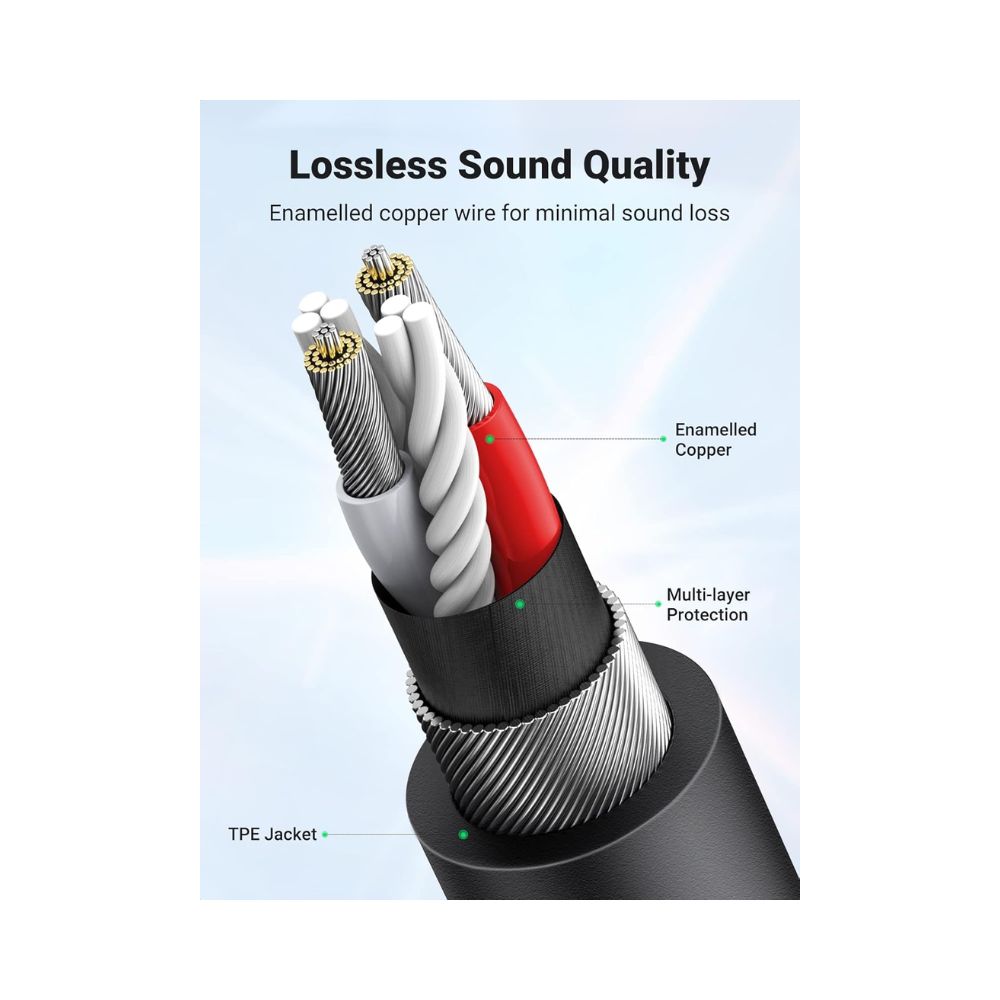 UGREEN Headset Splitter Headphone Mic Y Adapter Cable