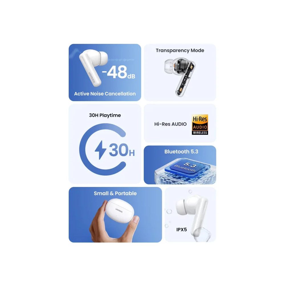UGREEN HITUNE T6S TWS Hybrid Active Noise Cancellation (ANC) Earbuds – Premium Sound & Noise Cancellation – WS205 45585