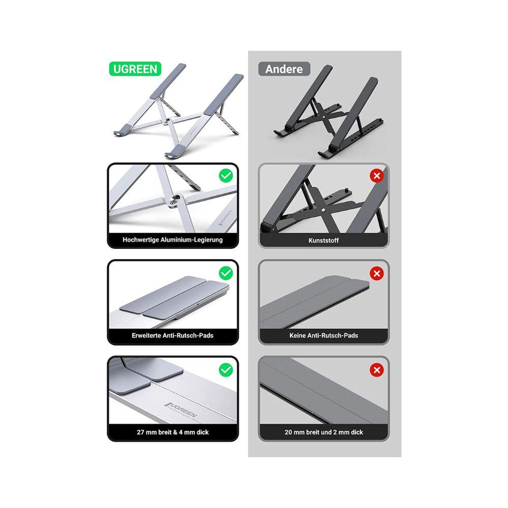 UGREEN Laptop Stand for Desk Adjustable