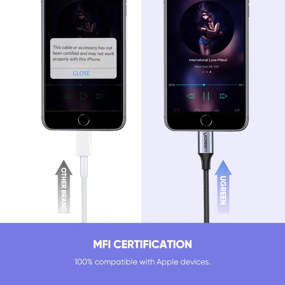 UGREEN Lightning to 3.5mm Adapter Apple MFi Certified
