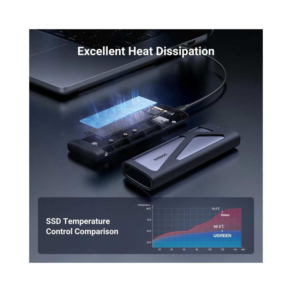 UGREEN M.2 NVMe SSD Enclosure Adapter
