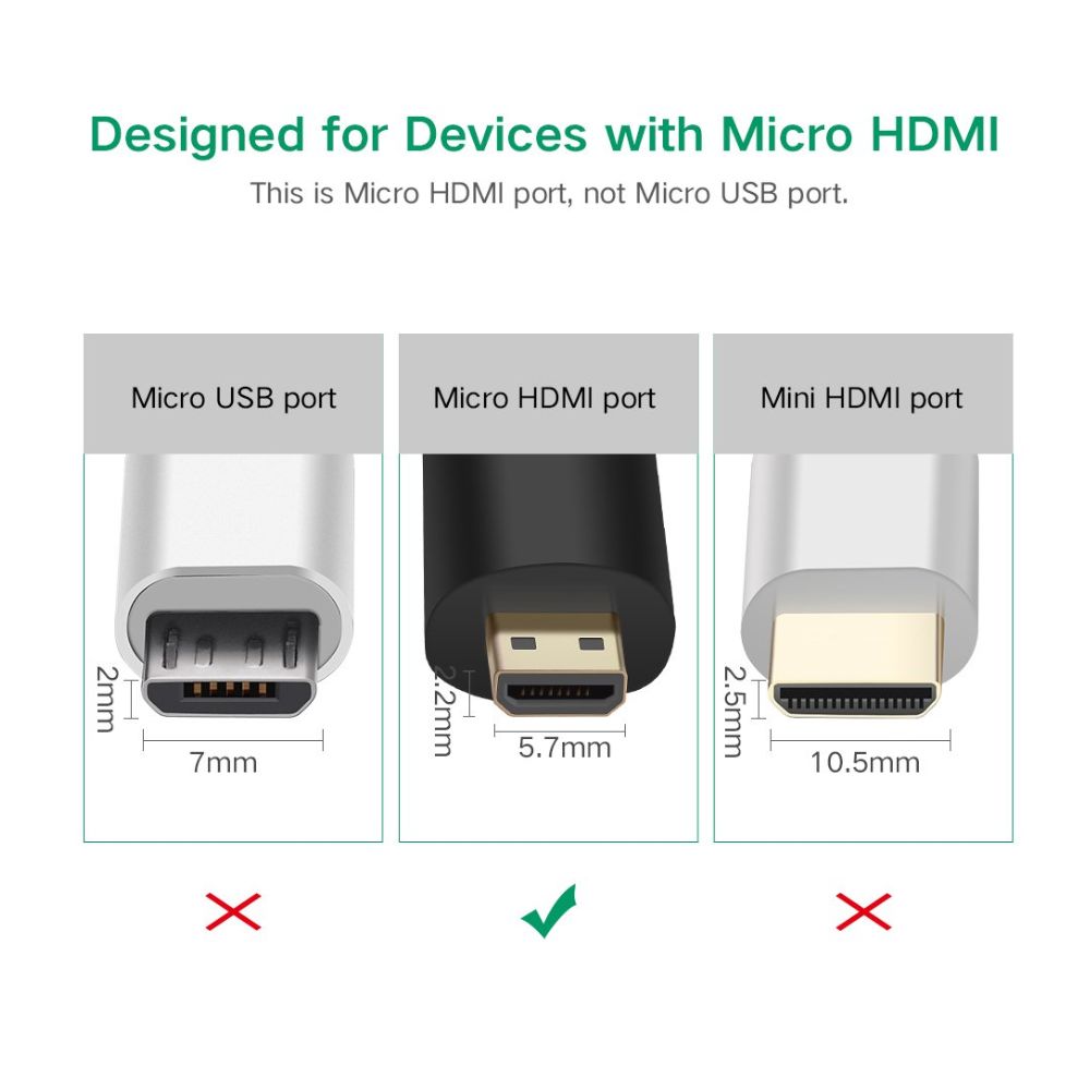 UGREEN Micro HDMI Male to HDMI Female Adapter