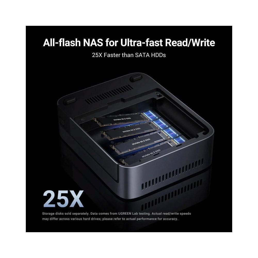 UGREEN NASync DXP480T Plus – 25892B