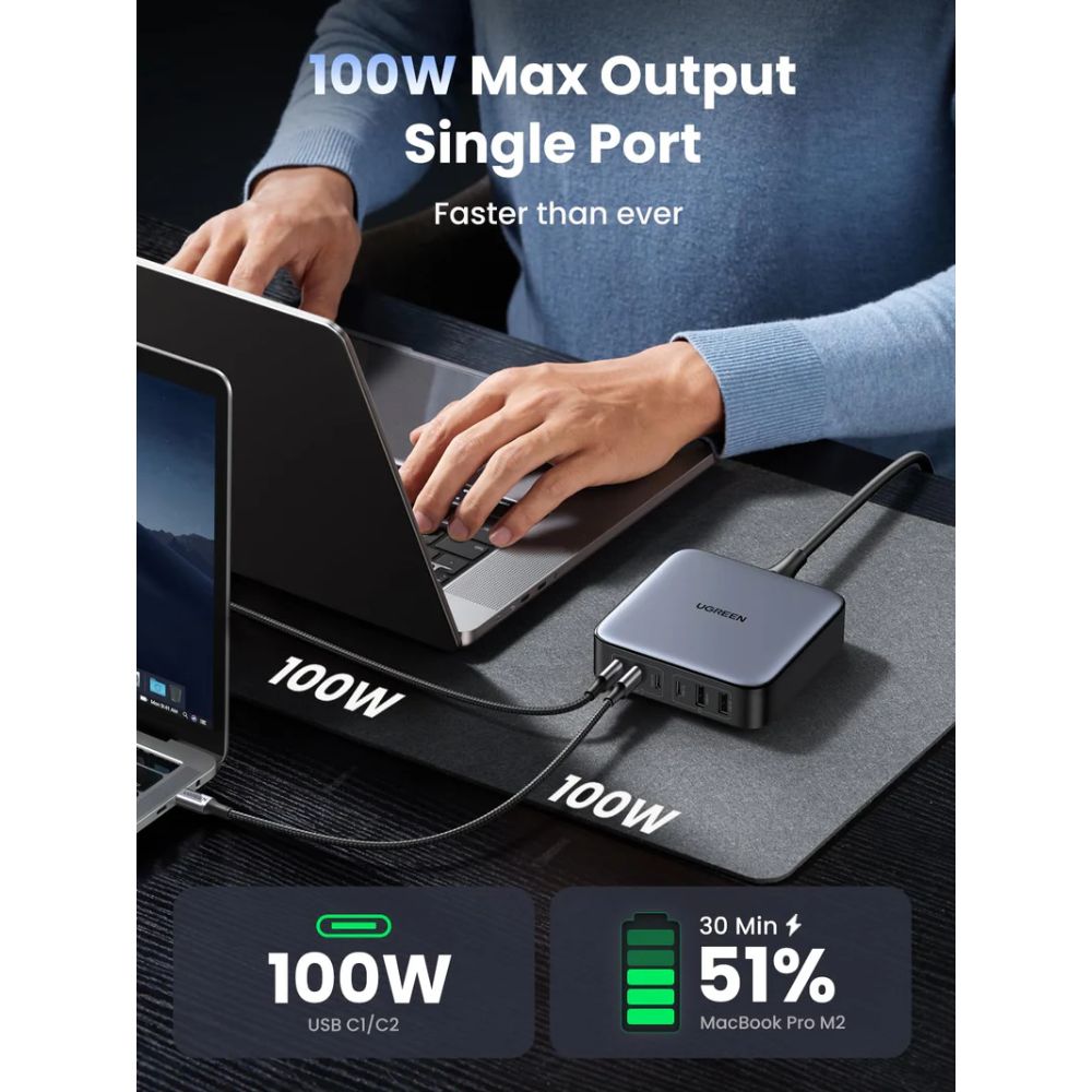 UGREEN Nexode 200W GaN 6-Port Desktop Charger