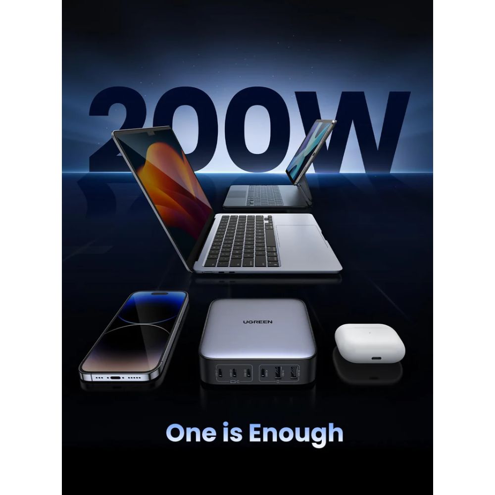 UGREEN Nexode 200W GaN 6-Port Desktop Charger