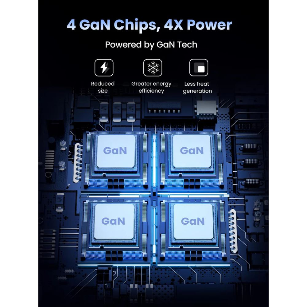 UGREEN Nexode 200W GaN 6-Port Desktop Charger