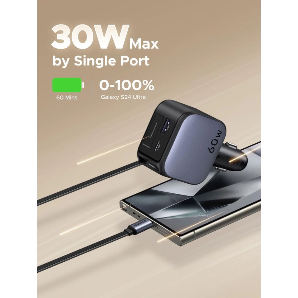 UGREEN Nexode 60W Retractable Car Charger