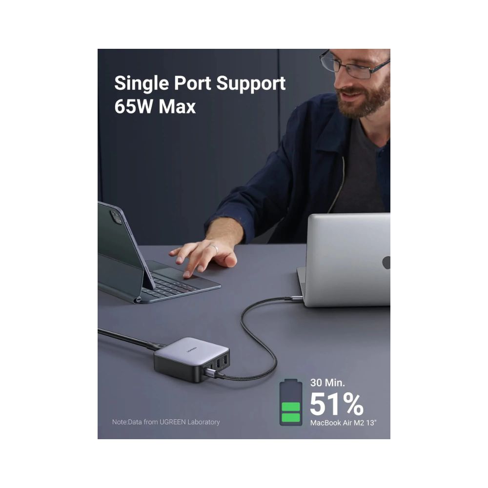 UGREEN Nexode 65W USB C GaN Table Charger