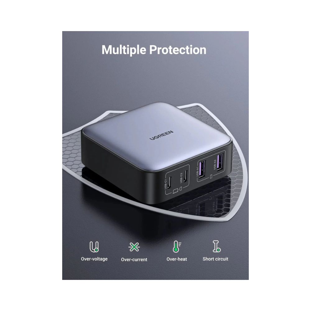 UGREEN Nexode 65W USB C GaN Table Charger