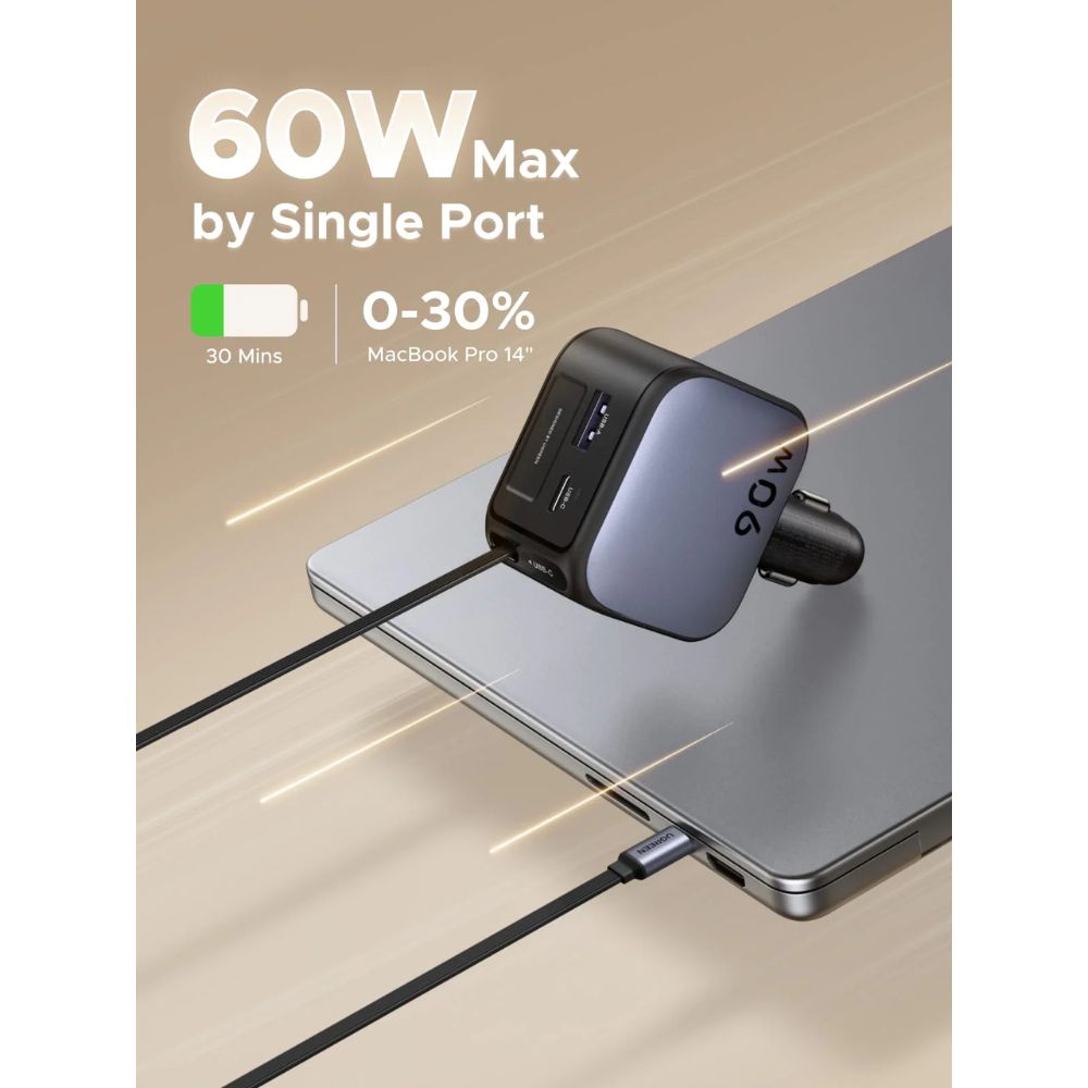 UGREEN Nexode 90W Retractable Car Charger