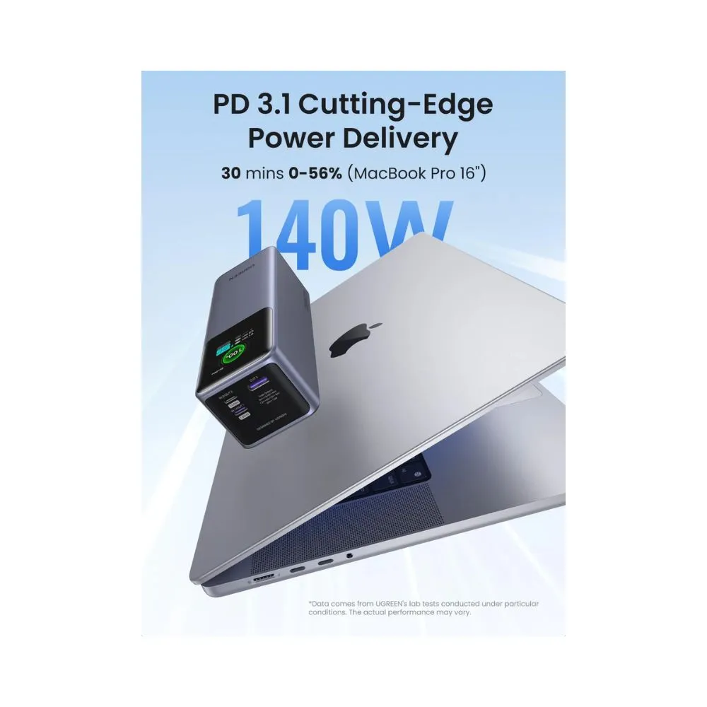UGREEN Nexode Power Bank 25000mAh 200W with Smart Digital Display