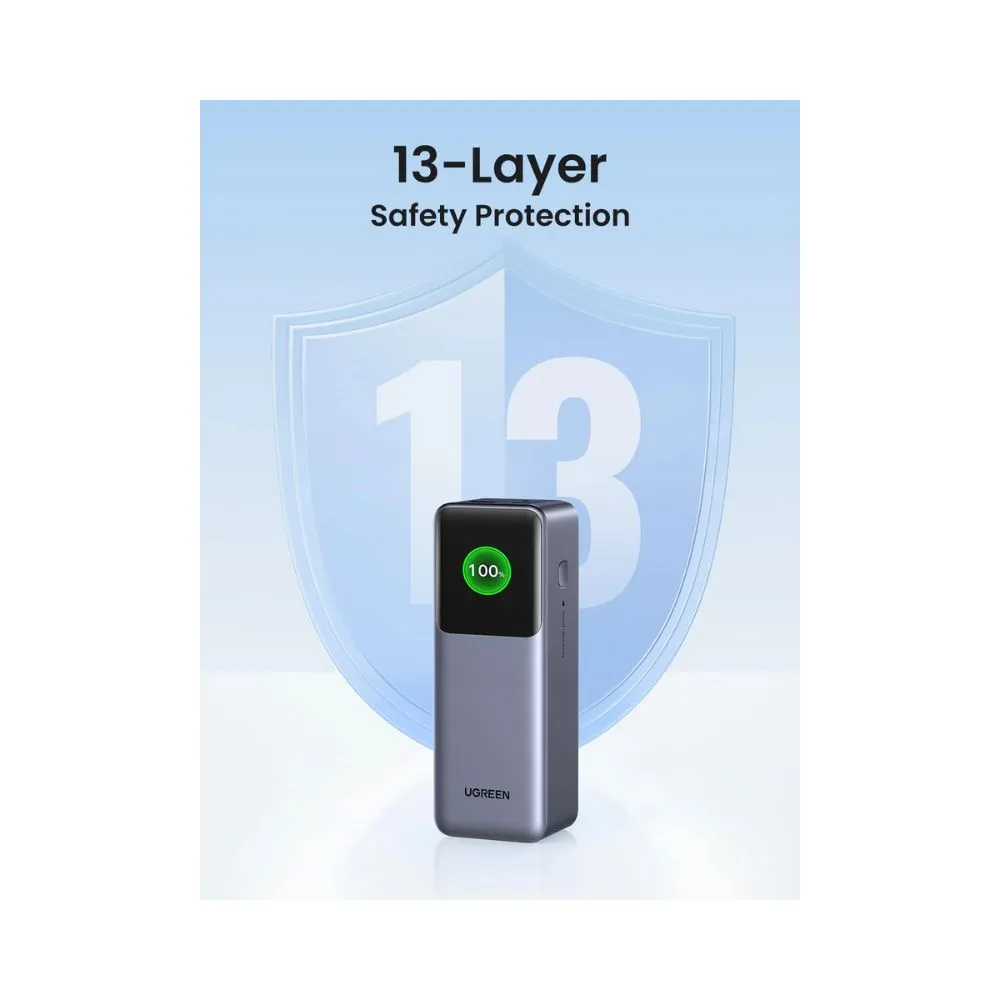 UGREEN Nexode Power Bank 25000mAh 200W with Smart Digital Display