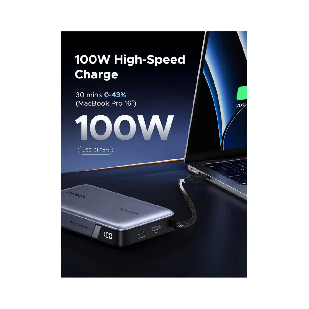 UGREEN – PB551 Power Bank 145W, 3 Ports, 20000 mAh, Fast Charging for Laptops, MacBooks, Smartphones, Tablets 55992B
