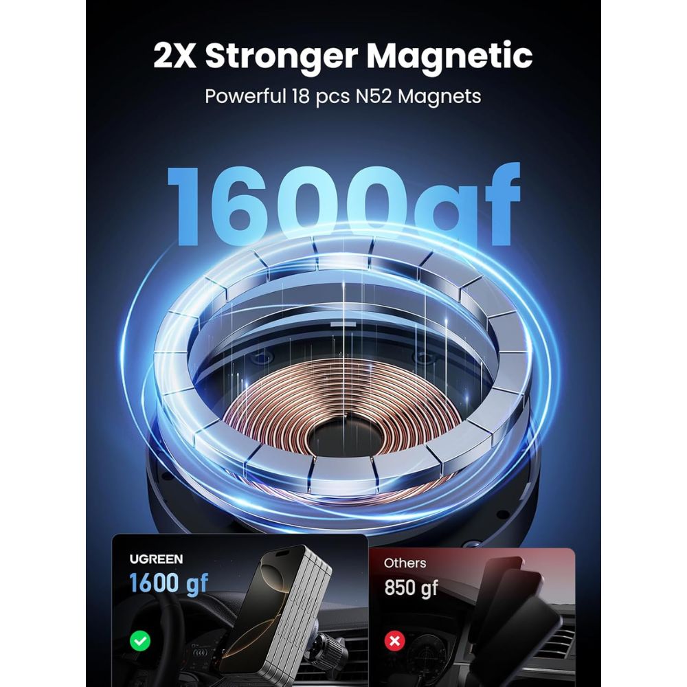 UGREEN Qi2 Wireless Car Charger (15W Magnetic Phone Holder)