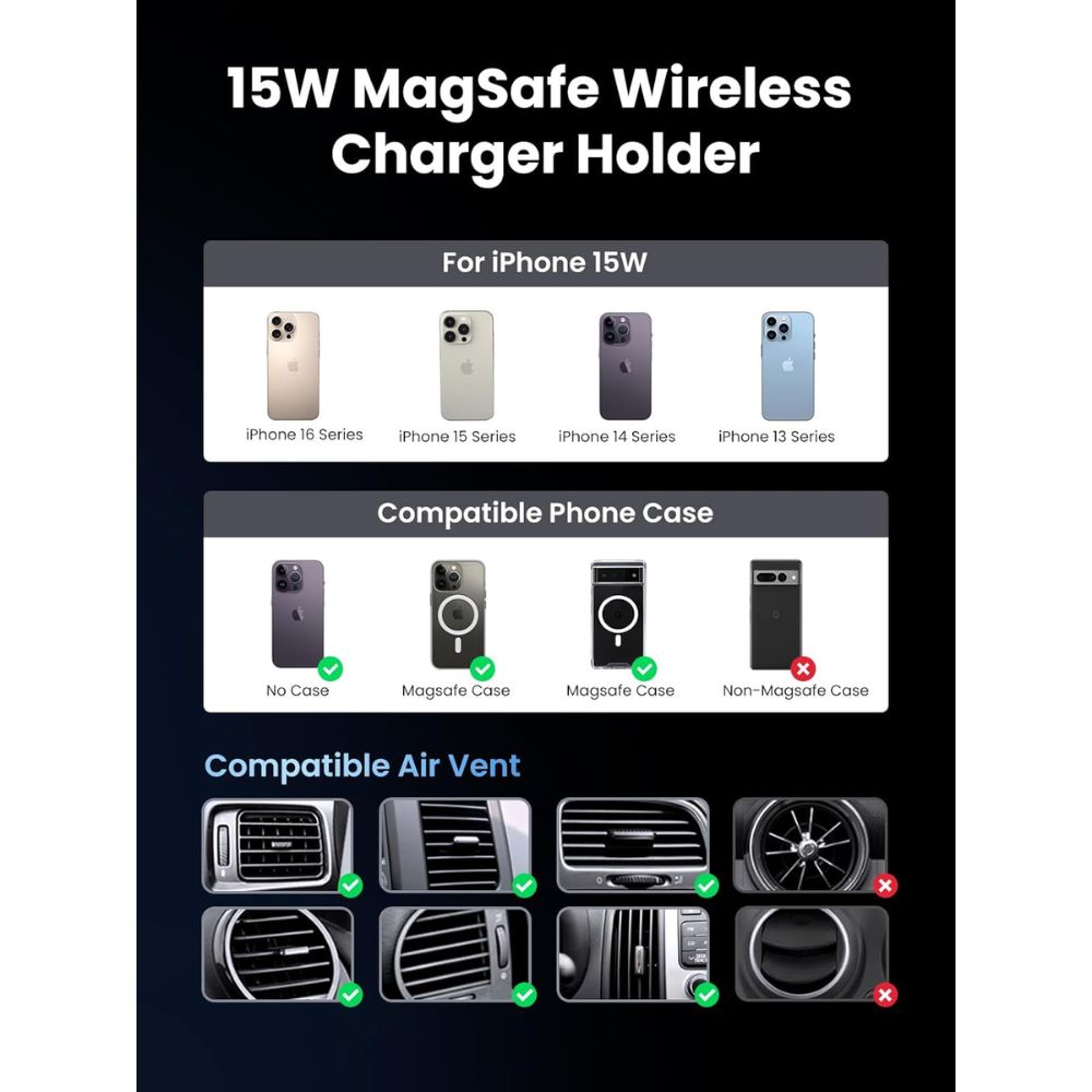 UGREEN Qi2 Wireless Car Charger (15W Magnetic Phone Holder)