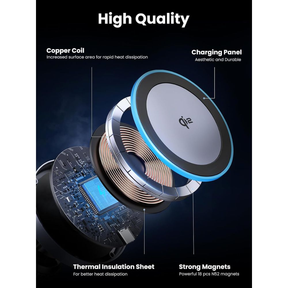 UGREEN Qi2 Wireless Car Charger (15W Magnetic Phone Holder)